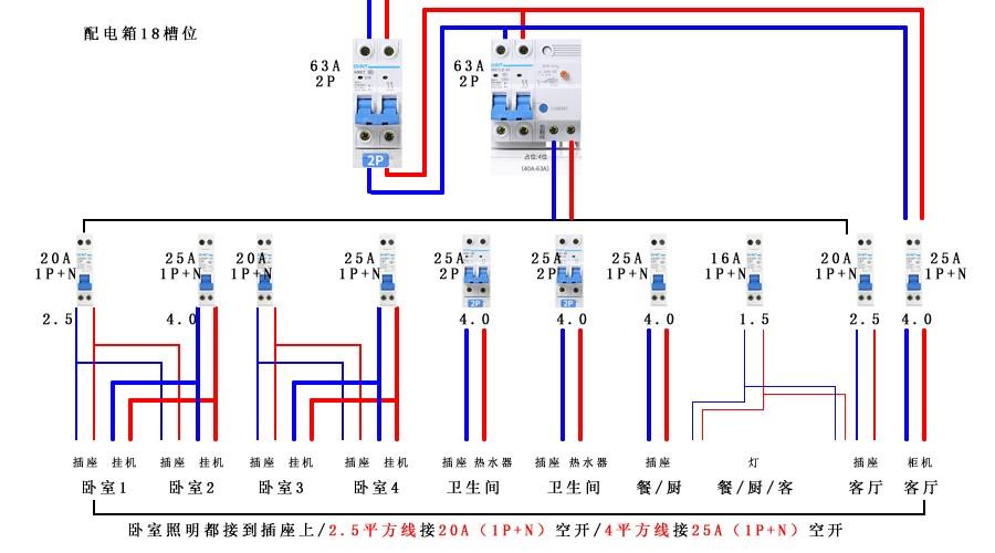 室内装修电路基础知识,室内装修电路线路图 视频。 MI家装修经验 室内装修电路基础知识,室内装修电路线路图 视频。 室内装修电路基础知识,室内装修电路线路图 视频。 MI家装修经验