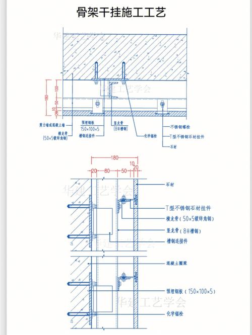 外墙面干挂大理石施工方法「房屋外墙装修有哪些技巧和方法」 MI家设计指南 外墙面干挂大理石施工方法「房屋外墙装修有哪些技巧和方法」 外墙面干挂大理石施工方法「房屋外墙装修有哪些技巧和方法」 MI家设计指南