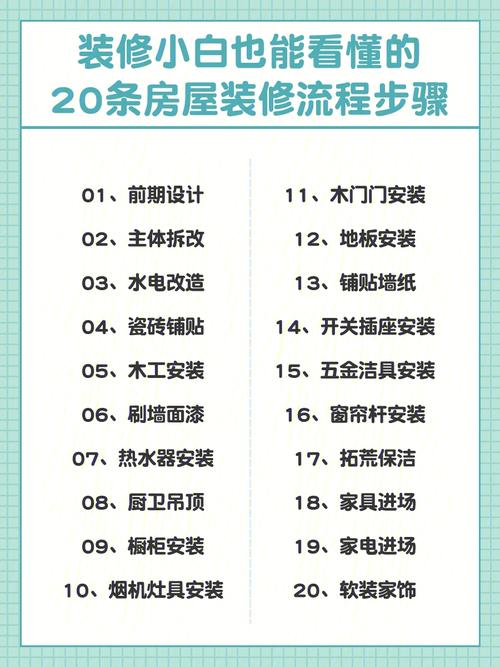 装修批荡的技巧与手法「关于房屋装修技巧有哪些」 MI家设计指南 装修批荡的技巧与手法「关于房屋装修技巧有哪些」 装修批荡的技巧与手法「关于房屋装修技巧有哪些」 MI家设计指南