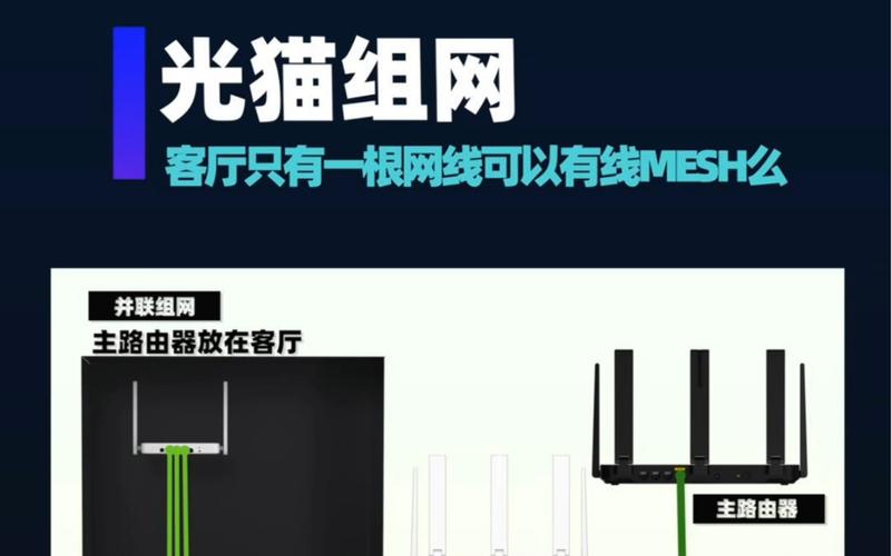 如何避免将路由器放在弱电箱里,如何更好组建mesh,是否可以路由器移动到客厅「装修房屋布线避坑技巧视频」 MI家装修攻略 如何避免将路由器放在弱电箱里,如何更好组建mesh,是否可以路由器移动到客厅「装修房屋布线避坑技巧视频」 如何避免将路由器放在弱电箱里,如何更好组建mesh,是否可以路由器移动到客厅「装修房屋布线避坑技巧视频」 MI家装修攻略