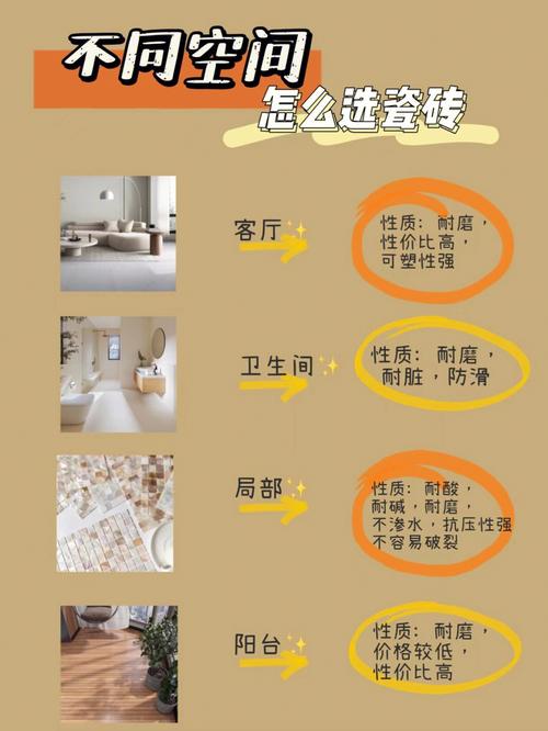 房子装修选择瓷砖,质量和价格主要考虑哪个「房屋通用装修选择技巧有哪些」 MI家装修经验 房子装修选择瓷砖,质量和价格主要考虑哪个「房屋通用装修选择技巧有哪些」 房子装修选择瓷砖,质量和价格主要考虑哪个「房屋通用装修选择技巧有哪些」 MI家装修经验
