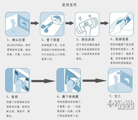 遮蔽膜机操作流程「房屋装修遮避膜小技巧视频」 MI家装修经验 遮蔽膜机操作流程「房屋装修遮避膜小技巧视频」 遮蔽膜机操作流程「房屋装修遮避膜小技巧视频」 MI家装修经验