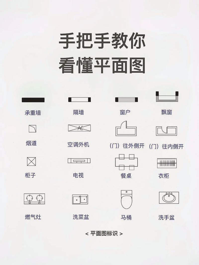 看装修图纸基础知识,如何看懂装修图纸教学视频。 MI家装修经验 看装修图纸基础知识,如何看懂装修图纸教学视频。 看装修图纸基础知识,如何看懂装修图纸教学视频。 MI家装修经验
