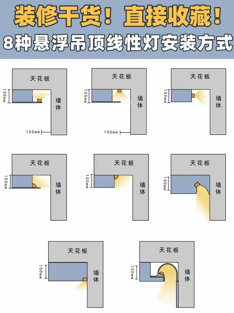 顶灯线的固定方法「房屋装修顶灯安装技巧视频」 MI家设计百科 顶灯线的固定方法「房屋装修顶灯安装技巧视频」 顶灯线的固定方法「房屋装修顶灯安装技巧视频」 MI家设计百科