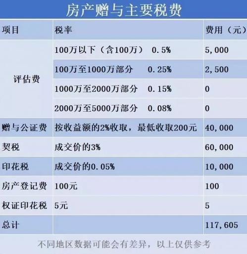 两人合伙开店,怎么算账「装修房子计算费用的方法」 MI家设计指南 两人合伙开店,怎么算账「装修房子计算费用的方法」 两人合伙开店,怎么算账「装修房子计算费用的方法」 MI家设计指南