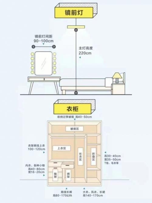精装修基础知识视频教程，精装修基础知识视频教程全套。 精装修基础知识视频教程，精装修基础知识视频教程全套。 MI家装修经验
