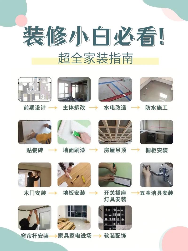 家庭装修一般分为哪几个环节?有什么需要注意的地方「做房屋装修的技巧和方法」 MI家装修经验 家庭装修一般分为哪几个环节?有什么需要注意的地方「做房屋装修的技巧和方法」 家庭装修一般分为哪几个环节?有什么需要注意的地方「做房屋装修的技巧和方法」 MI家装修经验