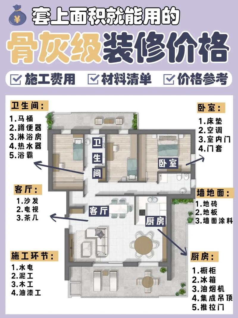 房子如何装修省钱「房屋装修怎么收费」 MI家装修经验 房子如何装修省钱「房屋装修怎么收费」 房子如何装修省钱「房屋装修怎么收费」 MI家装修经验