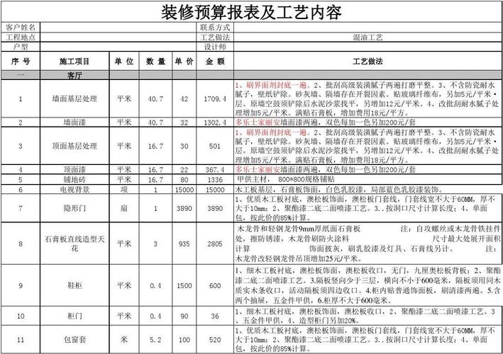 90平方室内装修怎样计算总平方「90平米房屋装修技巧视频」 MI家设计指南 90平方室内装修怎样计算总平方「90平米房屋装修技巧视频」 90平方室内装修怎样计算总平方「90平米房屋装修技巧视频」 MI家设计指南