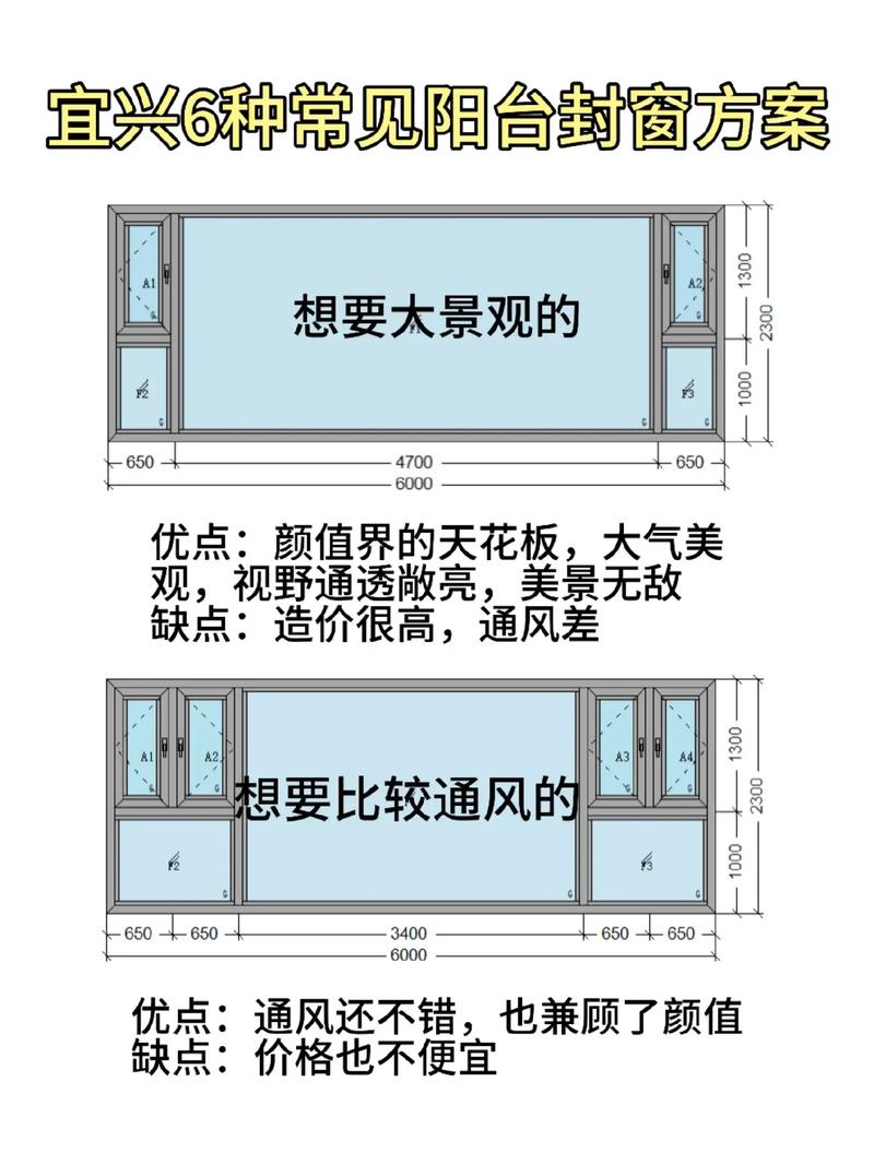 如何封阳台?选择哪种窗更好「推荐房屋门窗装修小技巧有哪些」 MI家公司推荐 如何封阳台?选择哪种窗更好「推荐房屋门窗装修小技巧有哪些」 如何封阳台?选择哪种窗更好「推荐房屋门窗装修小技巧有哪些」 MI家公司推荐