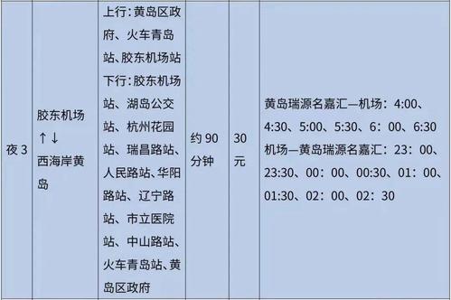 青岛胶东国际机场将“一夜转场”,具体时间待民航局批复, 你怎么看「房屋装修转场技巧视频」 MI家公司推荐 青岛胶东国际机场将“一夜转场”,具体时间待民航局批复, 你怎么看「房屋装修转场技巧视频」 青岛胶东国际机场将“一夜转场”,具体时间待民航局批复, 你怎么看「房屋装修转场技巧视频」 MI家公司推荐