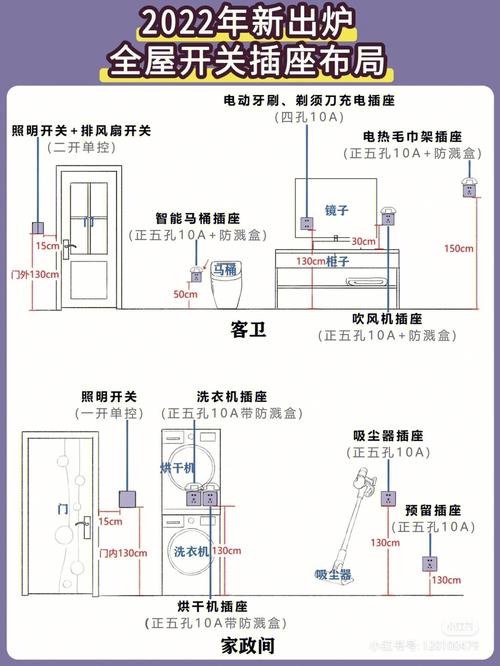 精装修房子怎么增加插座「房屋插座装修技巧图解图片」 MI家公司推荐 精装修房子怎么增加插座「房屋插座装修技巧图解图片」 精装修房子怎么增加插座「房屋插座装修技巧图解图片」 MI家公司推荐
