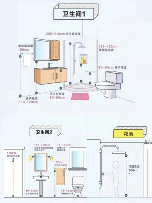 自己装修技巧「房屋装修空间技巧视频教程」 MI家装修经验 自己装修技巧「房屋装修空间技巧视频教程」 自己装修技巧「房屋装修空间技巧视频教程」 MI家装修经验