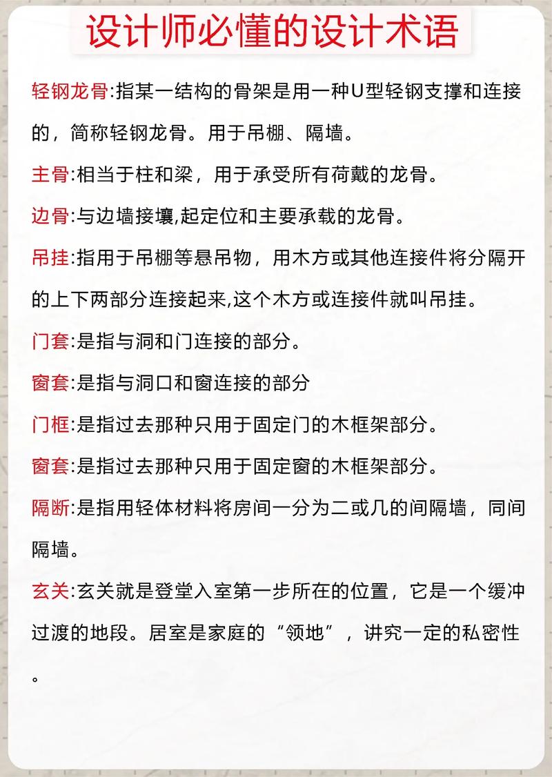 装修设计师学习基础知识,装修设计师应该学什么专业。 MI家装修经验 装修设计师学习基础知识,装修设计师应该学什么专业。 装修设计师学习基础知识,装修设计师应该学什么专业。 MI家装修经验