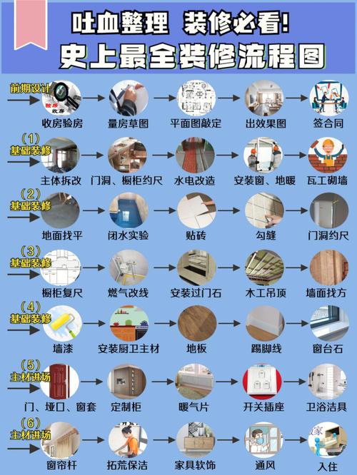 装修攻略在哪看,装修全攻略。 MI家装修攻略 装修攻略在哪看,装修全攻略。 装修攻略在哪看,装修全攻略。 MI家装修攻略