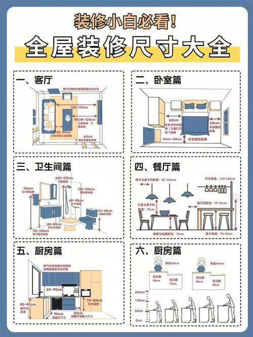 室内装修基础知识大全图,室内装修基础知识大全图片。 MI家装修经验 室内装修基础知识大全图,室内装修基础知识大全图片。 室内装修基础知识大全图,室内装修基础知识大全图片。 MI家装修经验