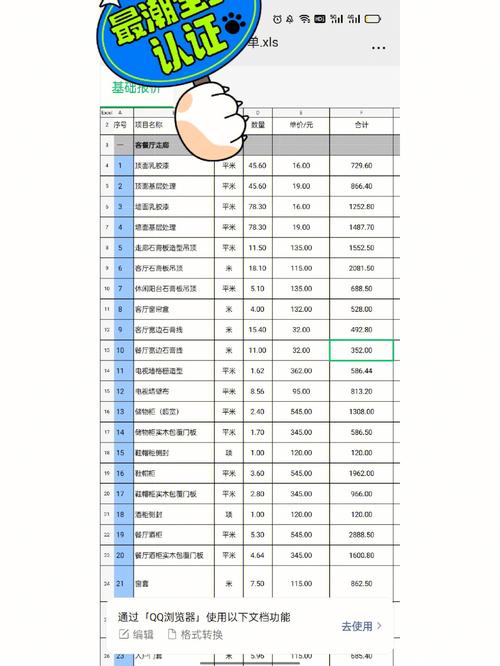 7平米装修，花费几何介绍装修预算背后的秘密 7平米装修，花费几何介绍装修预算背后的秘密 MI家设计指南