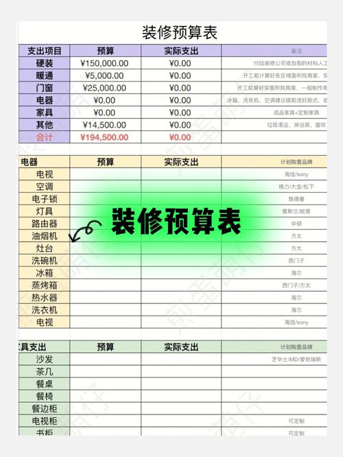 三房一厅装修成本介绍,预算规划与品质生活并行 MI家装修经验 三房一厅装修成本介绍,预算规划与品质生活并行 三房一厅装修成本介绍,预算规划与品质生活并行 MI家装修经验