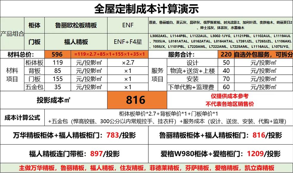 介绍武清装修报价,透明化分析,助您明智选择 MI家装修经验 介绍武清装修报价,透明化分析,助您明智选择 介绍武清装修报价,透明化分析,助您明智选择 MI家装修经验