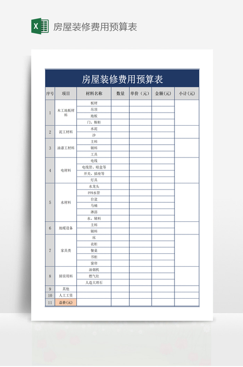 免费装修预算表,精打细算,打造美好家居生活 MI家设计百科 免费装修预算表,精打细算,打造美好家居生活 免费装修预算表,精打细算,打造美好家居生活 MI家设计百科