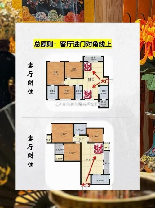 北京房屋装修风水指南,布局之路,和谐人居 MI家公司推荐 北京房屋装修风水指南,布局之路,和谐人居 北京房屋装修风水指南,布局之路,和谐人居 MI家公司推荐