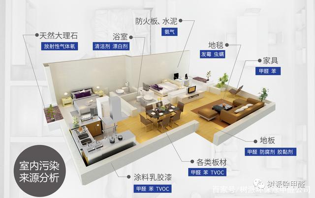 北京装修材料检测,保障家居环境健康,提升居住品质 MI家装修攻略 北京装修材料检测,保障家居环境健康,提升居住品质 北京装修材料检测,保障家居环境健康,提升居住品质 MI家装修攻略