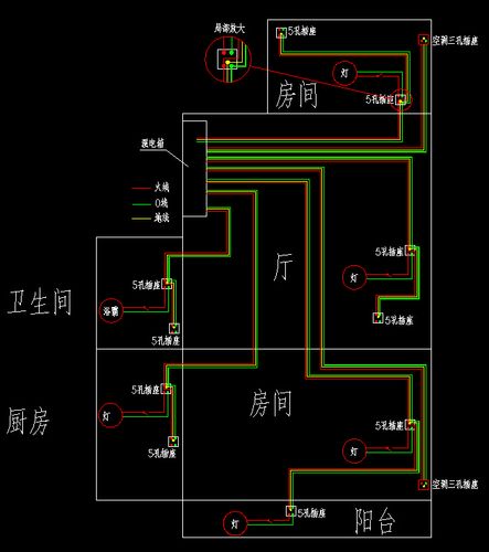 匠心独运，布局合理_详细分析装修电线布置图 匠心独运，布局合理_详细分析装修电线布置图 MI家装修攻略