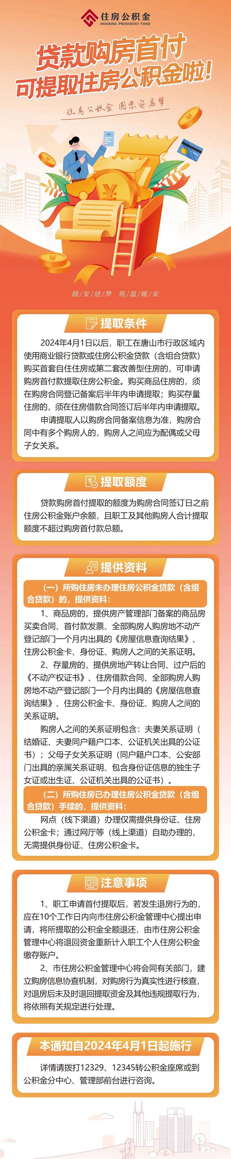南昌公积金提取助力装修,绿色通道助您轻松焕新家 MI家公司推荐 南昌公积金提取助力装修,绿色通道助您轻松焕新家 南昌公积金提取助力装修,绿色通道助您轻松焕新家 MI家公司推荐
