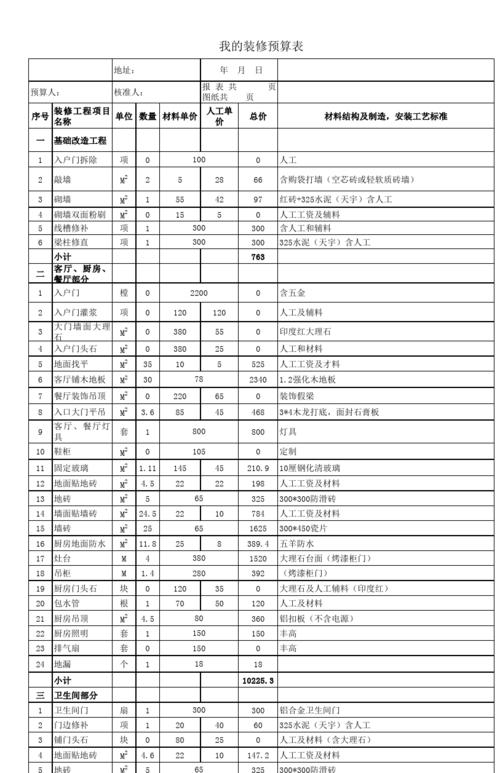 合肥装修预算表介绍,合理规划,打造理想家园 MI家设计百科 合肥装修预算表介绍,合理规划,打造理想家园 合肥装修预算表介绍,合理规划,打造理想家园 MI家设计百科