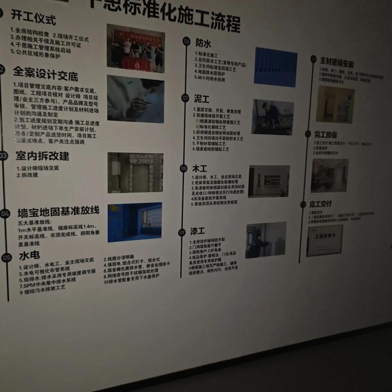 土木工程饰装修工程,美化与功能并重的艺术方法 MI家设计百科 土木工程饰装修工程,美化与功能并重的艺术方法 土木工程饰装修工程,美化与功能并重的艺术方法 MI家设计百科