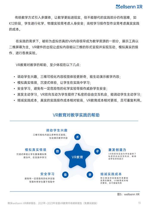 VR装修费用分析,创新技术背后的经济效益与成本考量 MI家设计百科 VR装修费用分析,创新技术背后的经济效益与成本考量 VR装修费用分析,创新技术背后的经济效益与成本考量 MI家设计百科