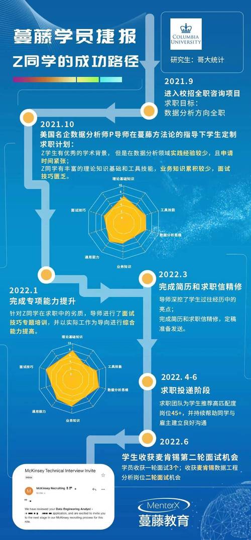 东莞装修材料行业招聘热潮,人才需求与职业发展机遇 MI家装修经验 东莞装修材料行业招聘热潮,人才需求与职业发展机遇 东莞装修材料行业招聘热潮,人才需求与职业发展机遇 MI家装修经验