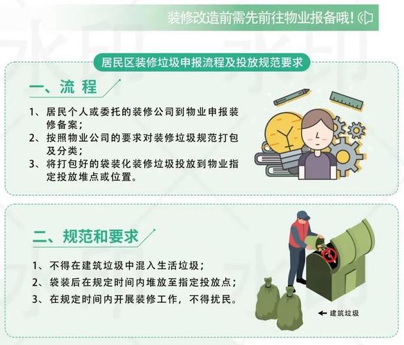 乌鲁木齐装修垃圾处理,绿色环保之路的探索与方法 乌鲁木齐装修垃圾处理,绿色环保之路的探索与方法 MI家公司推荐