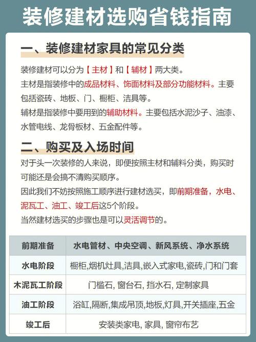 兰州建材装修市场分析,价格合理,品质可靠 MI家设计百科 兰州建材装修市场分析,价格合理,品质可靠 兰州建材装修市场分析,价格合理,品质可靠 MI家设计百科