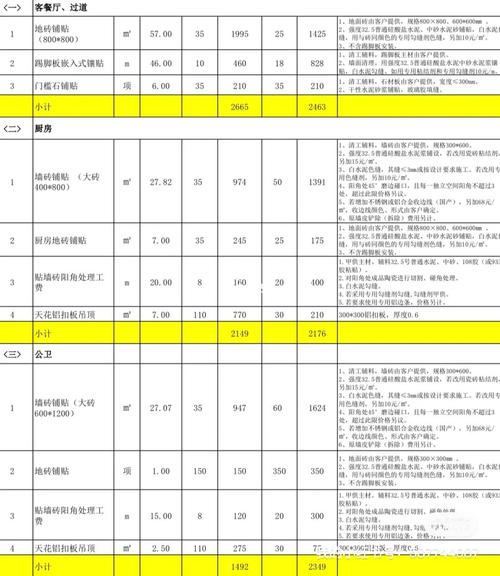 南宁房子装修报价分析,合理预算,打造温馨家园 MI家设计指南 南宁房子装修报价分析,合理预算,打造温馨家园 南宁房子装修报价分析,合理预算,打造温馨家园 MI家设计指南