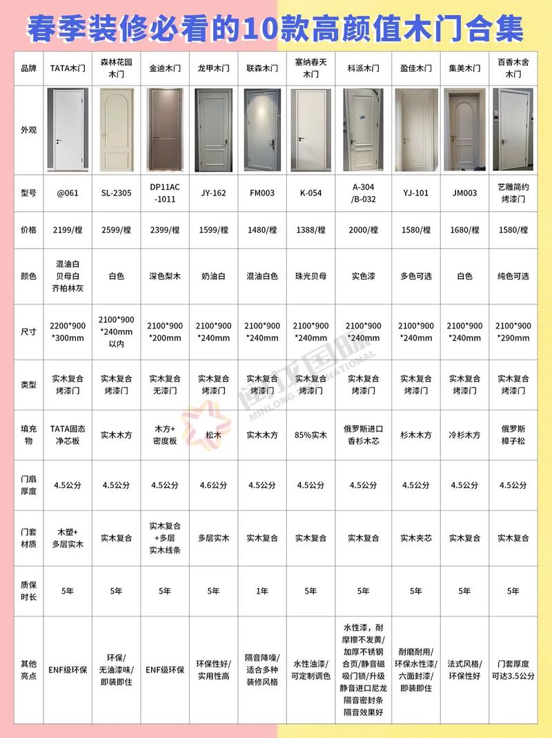 南通装修时间5,介绍春季装修的黄金法则 南通装修时间5,介绍春季装修的黄金法则 MI家公司推荐