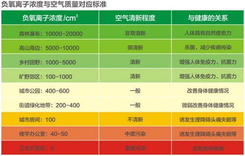 合肥装修界的革新之路,绿色、环保、智能 MI家设计指南 合肥装修界的革新之路,绿色、环保、智能 合肥装修界的革新之路,绿色、环保、智能 MI家设计指南