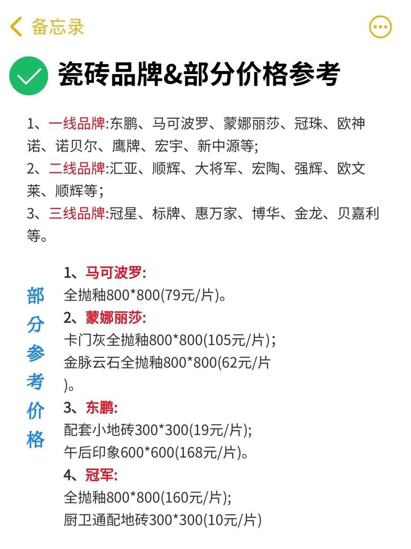 墙砖装修,价格分析与选购指南 MI家设计指南 墙砖装修,价格分析与选购指南 墙砖装修,价格分析与选购指南 MI家设计指南