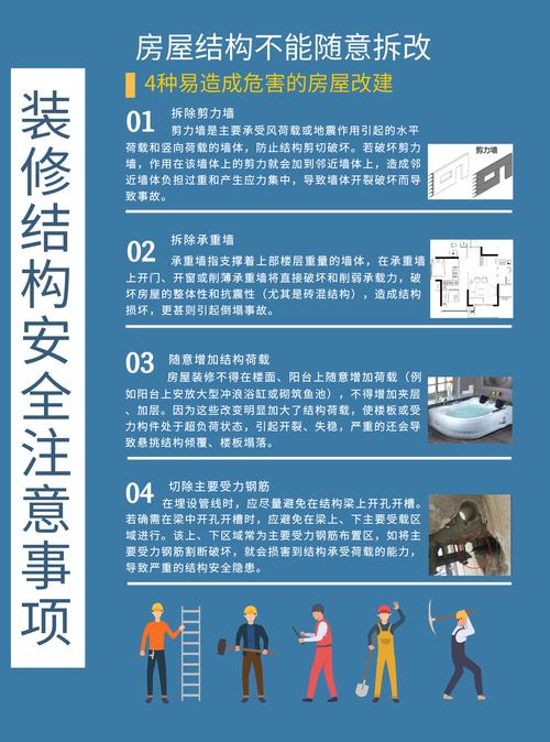 安全装修，筑梦美好家园_解读安全装修警示标语 安全装修，筑梦美好家园_解读安全装修警示标语 MI家装修攻略