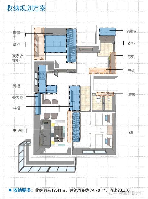 打造完美家居空间,装修打格图分析与应用 MI家公司推荐 打造完美家居空间,装修打格图分析与应用 打造完美家居空间,装修打格图分析与应用 MI家公司推荐