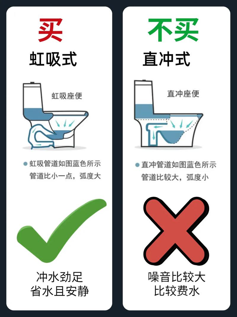 新房装修马桶选购与安装指南 MI家设计指南 新房装修马桶选购与安装指南 新房装修马桶选购与安装指南 MI家设计指南