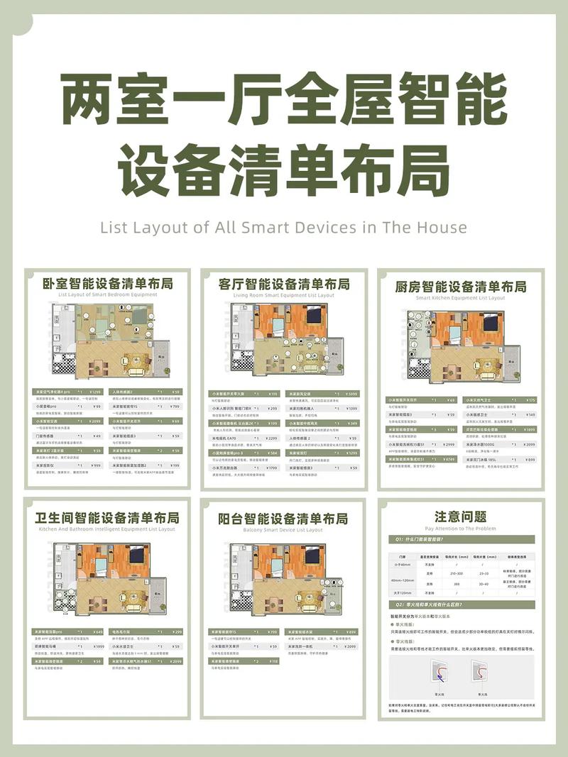 智能家居时代,装修弱电设备清单分析及选购指南 MI家装修经验 智能家居时代,装修弱电设备清单分析及选购指南 智能家居时代,装修弱电设备清单分析及选购指南 MI家装修经验