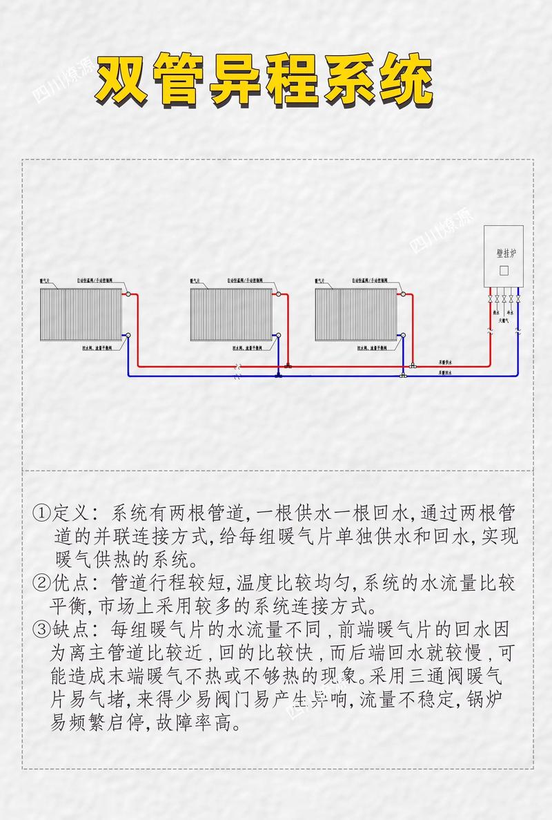 暖气串联,温暖家居的智慧选择 MI家公司推荐 暖气串联,温暖家居的智慧选择 暖气串联,温暖家居的智慧选择 MI家公司推荐