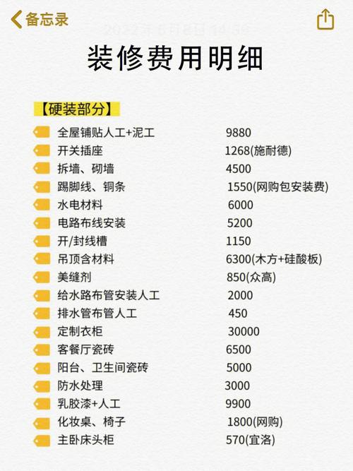 欧式装修,品味生活的艺术_介绍装修公司费用构成 MI家设计指南 欧式装修,品味生活的艺术_介绍装修公司费用构成 欧式装修,品味生活的艺术_介绍装修公司费用构成 MI家设计指南