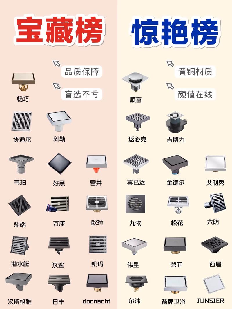 珠海装修公司教你如何选购和使用地漏_家居生活的健康守护者 MI家装修经验 珠海装修公司教你如何选购和使用地漏_家居生活的健康守护者 珠海装修公司教你如何选购和使用地漏_家居生活的健康守护者 MI家装修经验