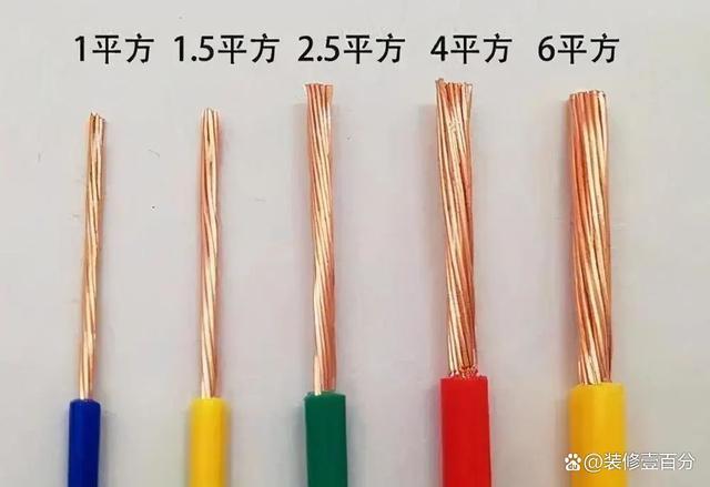 细探普通装修电线之选,粗细适宜,安全可靠 MI家装修经验 细探普通装修电线之选,粗细适宜,安全可靠 细探普通装修电线之选,粗细适宜,安全可靠 MI家装修经验