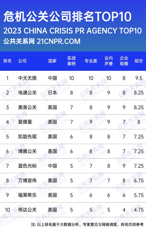 装修公司巧用户口迁移政策,助力企业发展新篇章 MI家装修攻略 装修公司巧用户口迁移政策,助力企业发展新篇章 装修公司巧用户口迁移政策,助力企业发展新篇章 MI家装修攻略