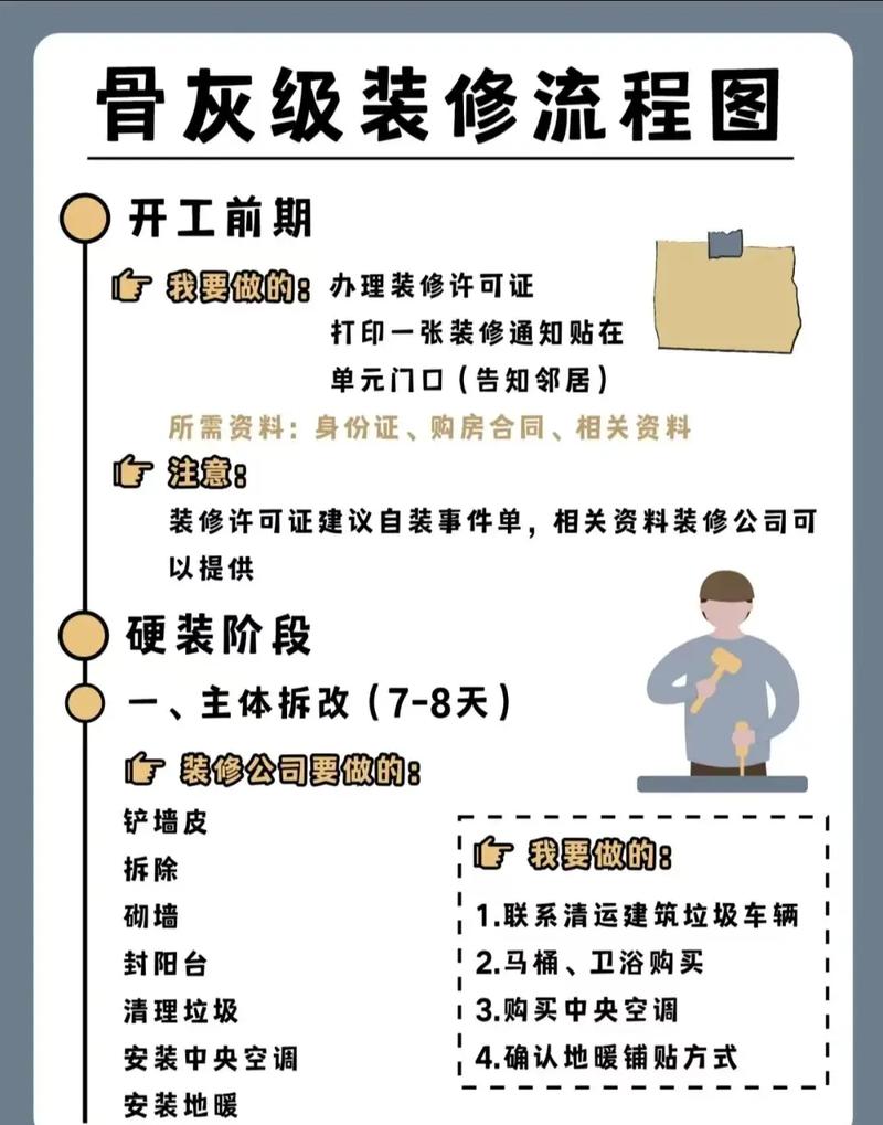 装修墙板批灰,工艺流程、注意事项及优势分析 MI家装修经验 装修墙板批灰,工艺流程、注意事项及优势分析 装修墙板批灰,工艺流程、注意事项及优势分析 MI家装修经验