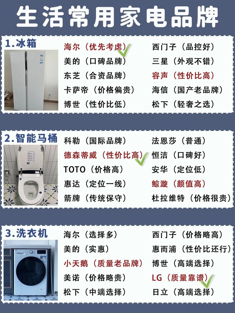 装修家电选购指南,品质生活从选对品牌开始 MI家设计指南 装修家电选购指南,品质生活从选对品牌开始 装修家电选购指南,品质生活从选对品牌开始 MI家设计指南