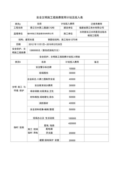 装修屋面措施费,合理预算,构建安全舒适的家园 MI家装修经验 装修屋面措施费,合理预算,构建安全舒适的家园 装修屋面措施费,合理预算,构建安全舒适的家园 MI家装修经验
